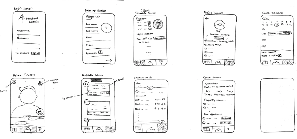 Sketches