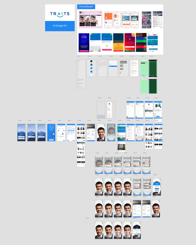 Design System