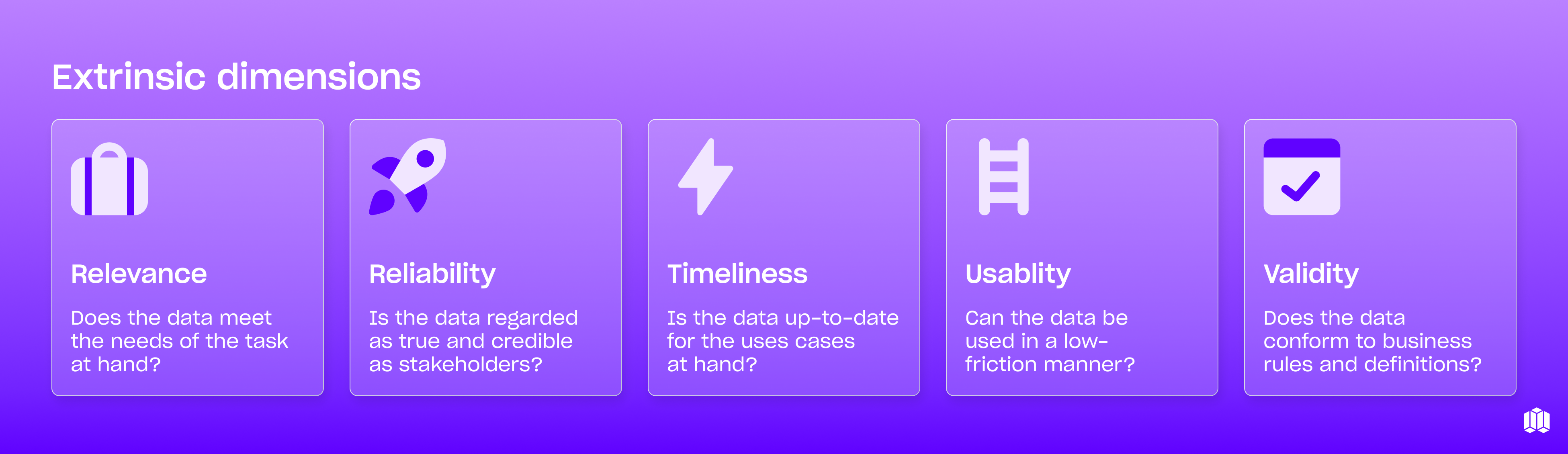 The extrinsic dimensions of data quality