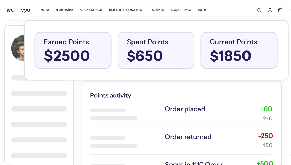 Cart Image