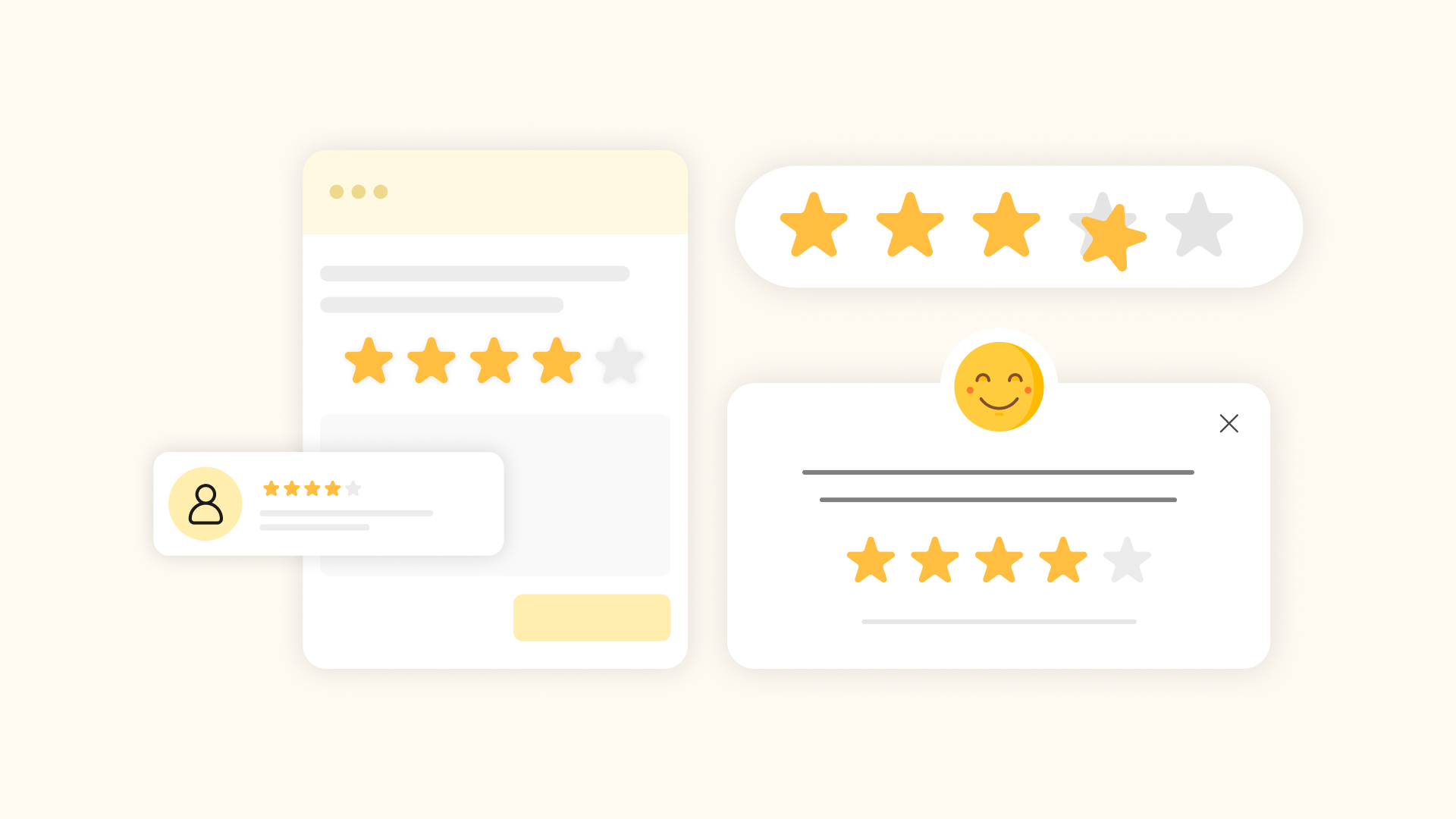 Rivyo star rating