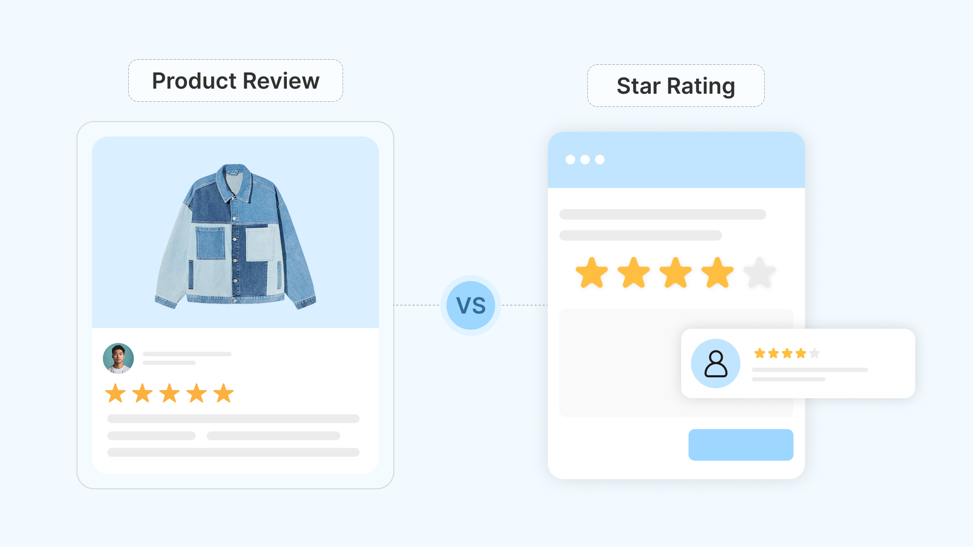 product review vs star rating