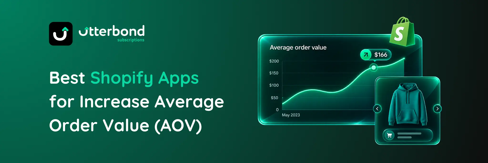 Best Shopify Apps  for Increase Average Order Value (AOV)