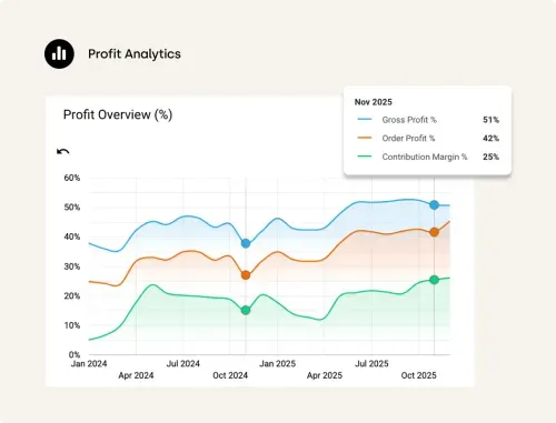 __wf_reserved_heredar