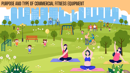 Purpose andPurpose and Type of Commercial Fitness Equipment Type of Commercial Fitness Equipment