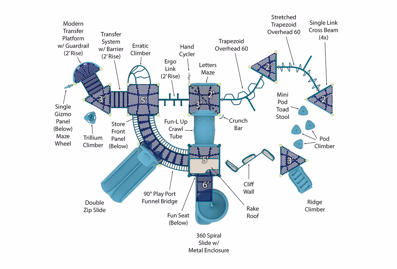 Playground scheme