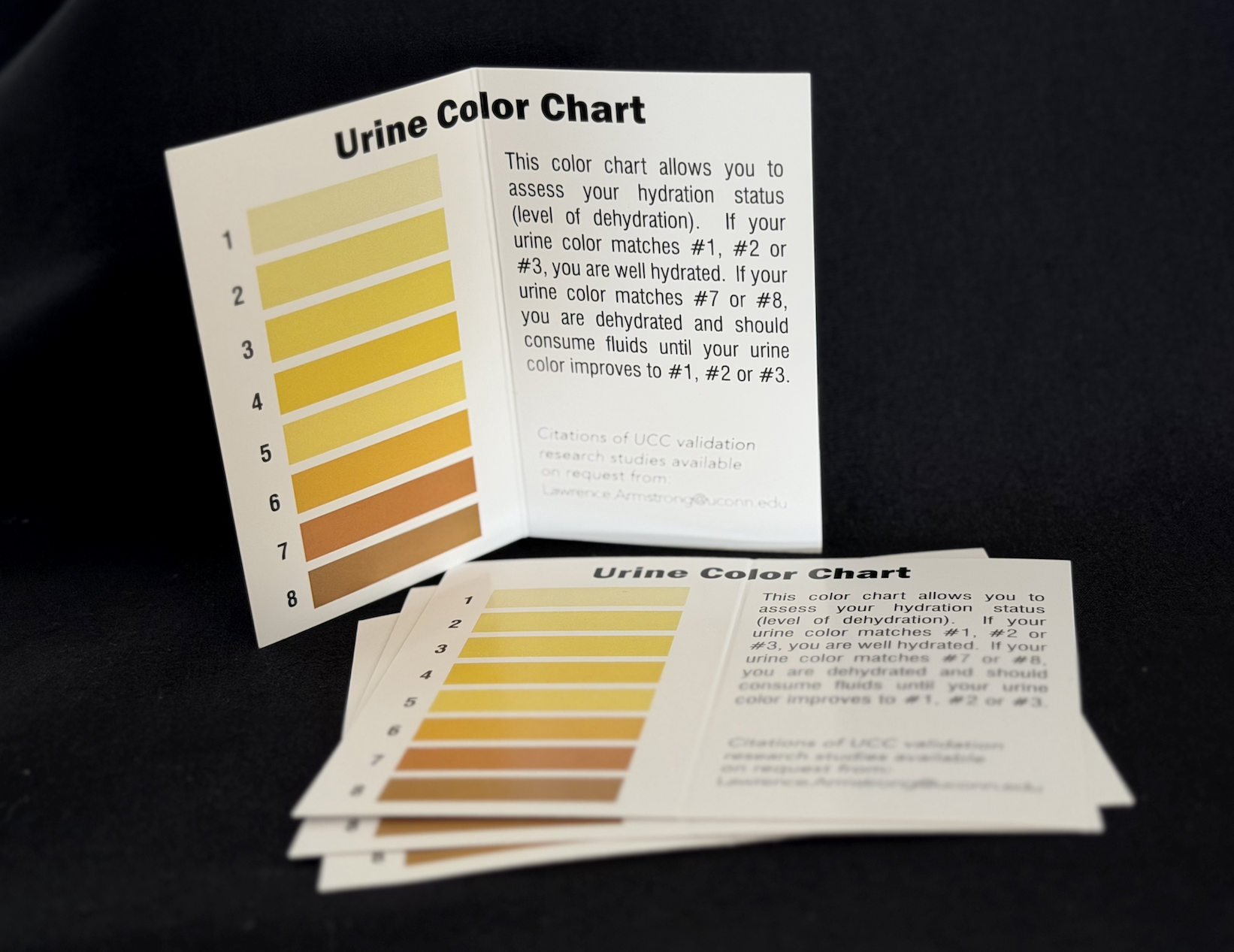 Urine Color Chart