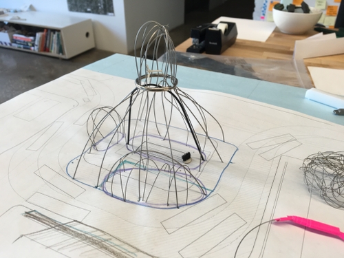 Model by PZ and colleagues at SGA