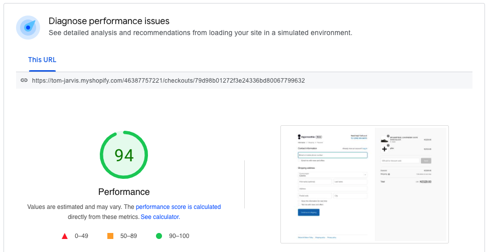 Shopify checkout for desktop scores pretty high in PageSpeed Insights