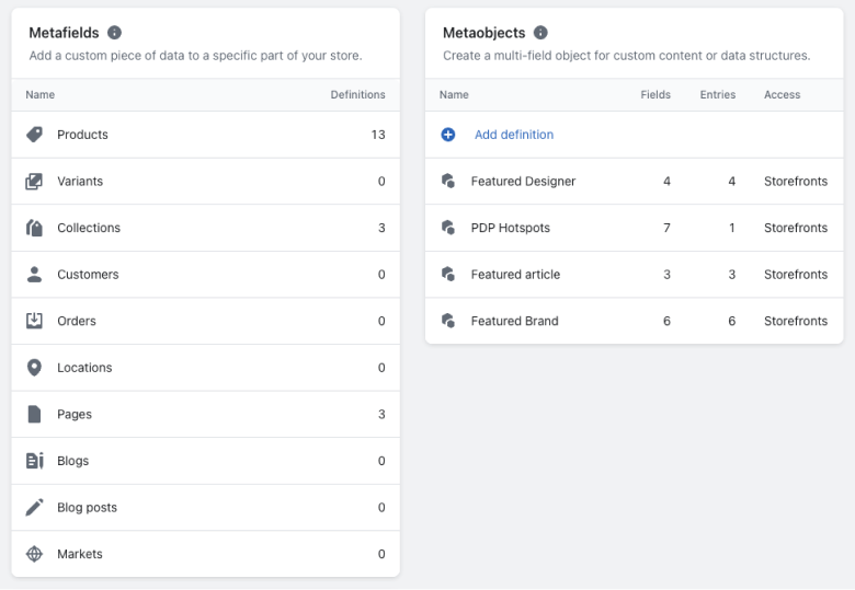 Custom data section in Shopify including metafields and metaobjects