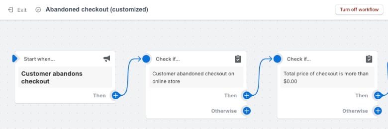 Editing the abandoned checkout workflow