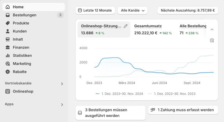 Shopify store admin in German language.
