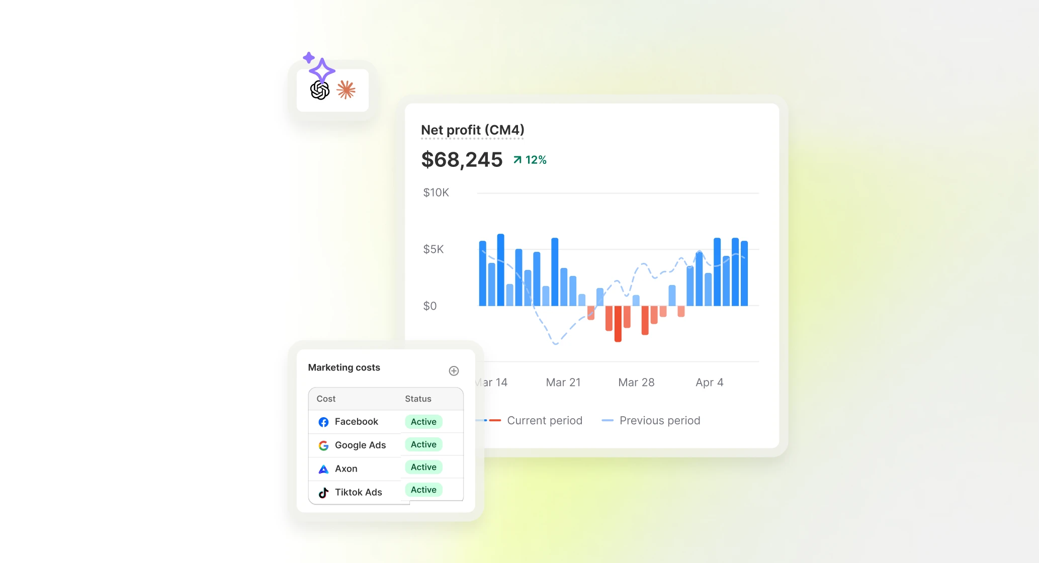 Shopify向け利益分析アプリ ベスト10（2026年）