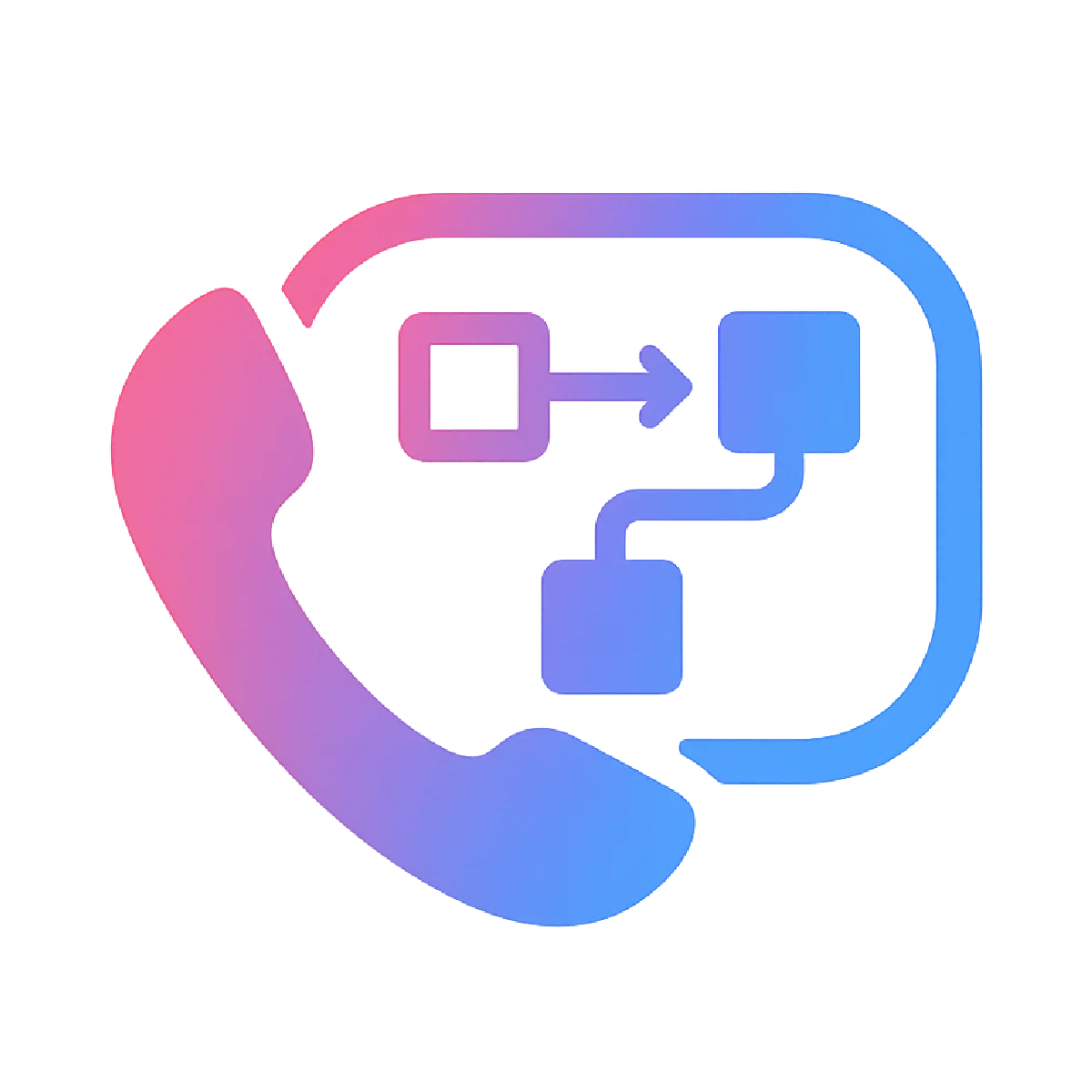 CallFlows