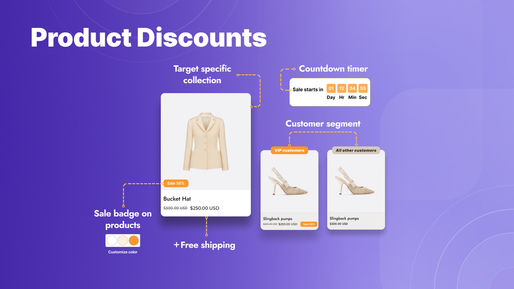 Discount Mixer