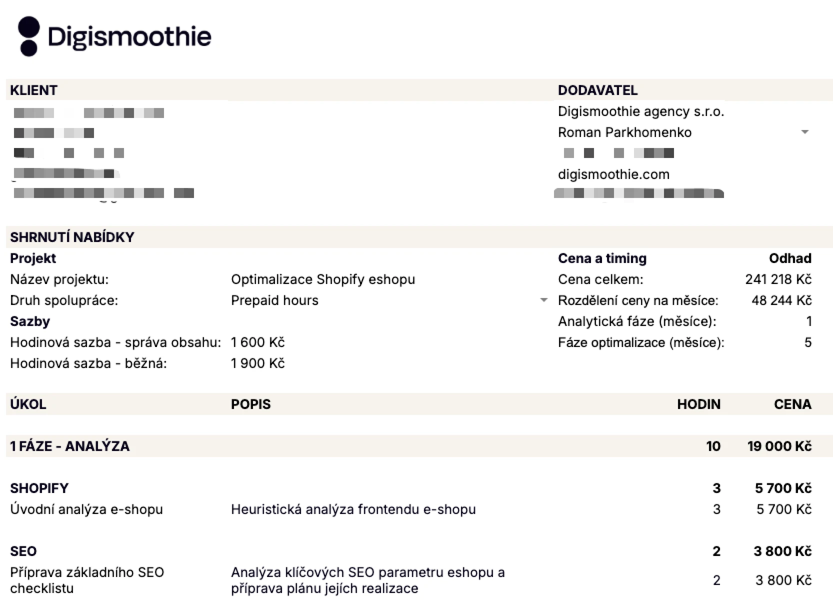 Ukázka detailního nacenění projektu optimalizace Shopify e-shopu.