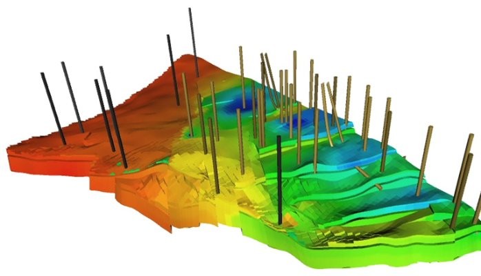 Reservoir Modeling and characterization
