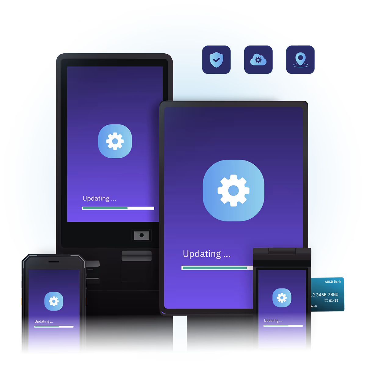 Mobile device management graphic