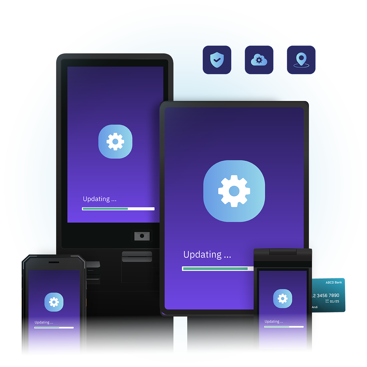 Mobile device management graphic