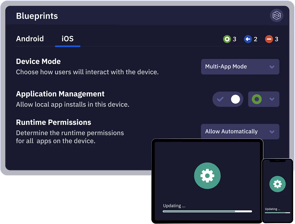 Esper device management features