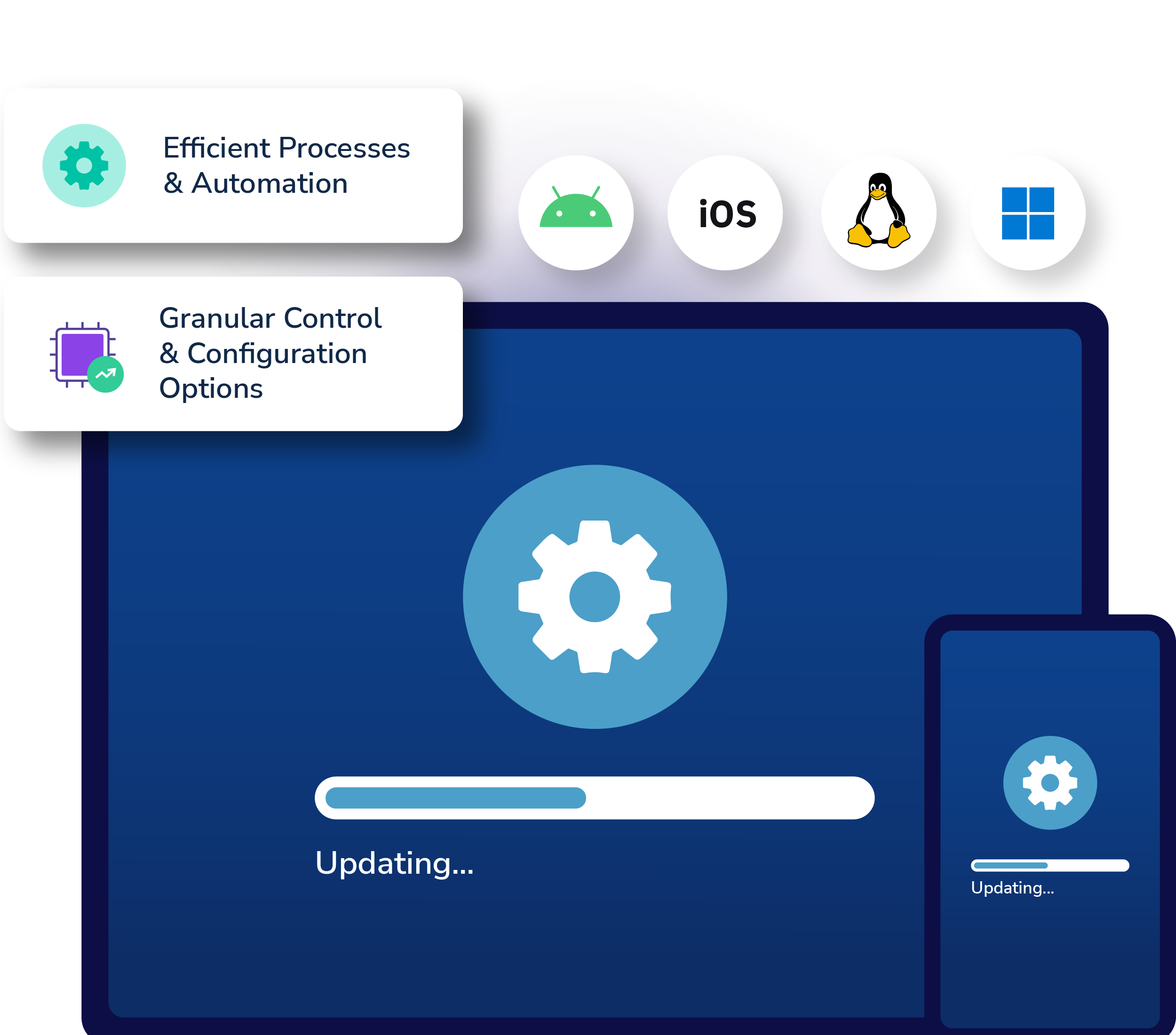 Esper Pipelines, API and SDK