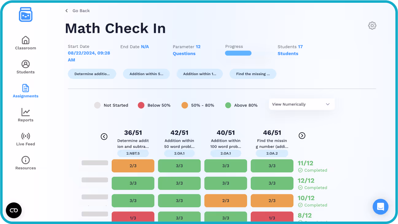 image performance tracking