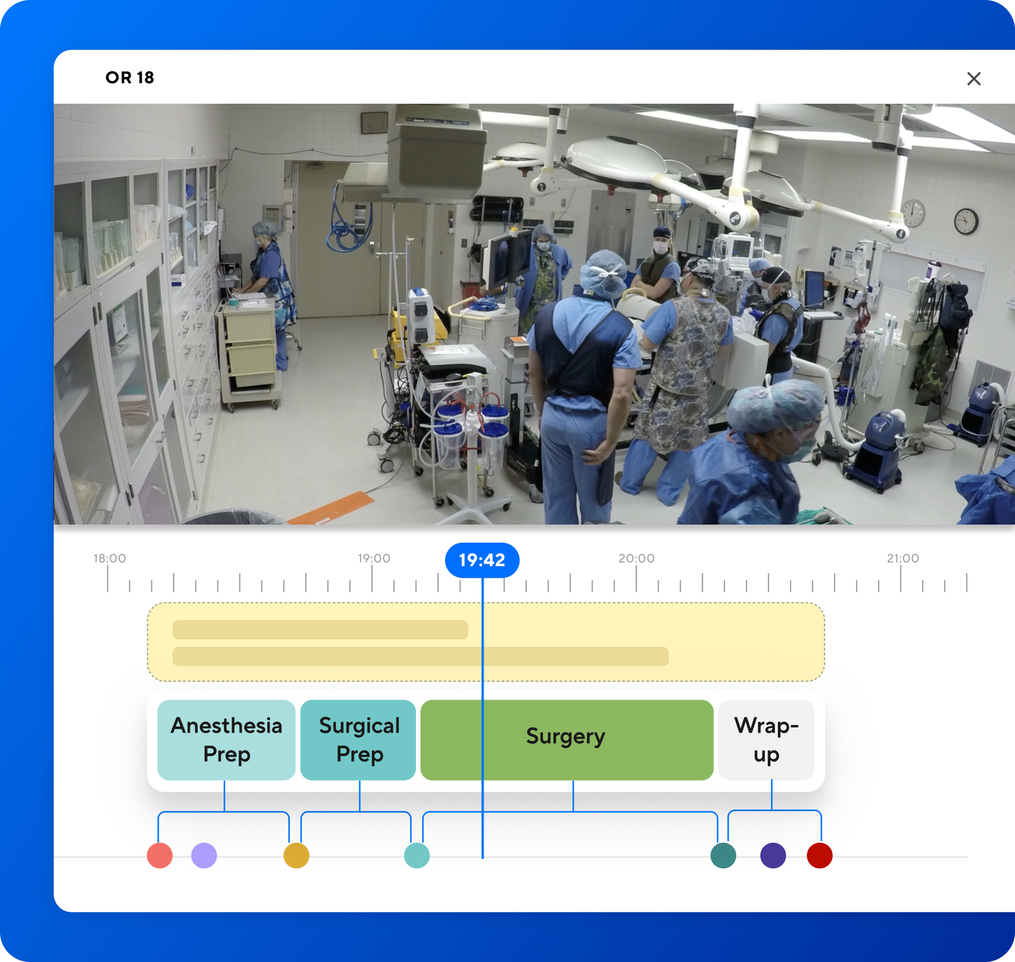 Video displaying live status of four operating rooms, showing current phase: turnover, surgery, or wrap-up