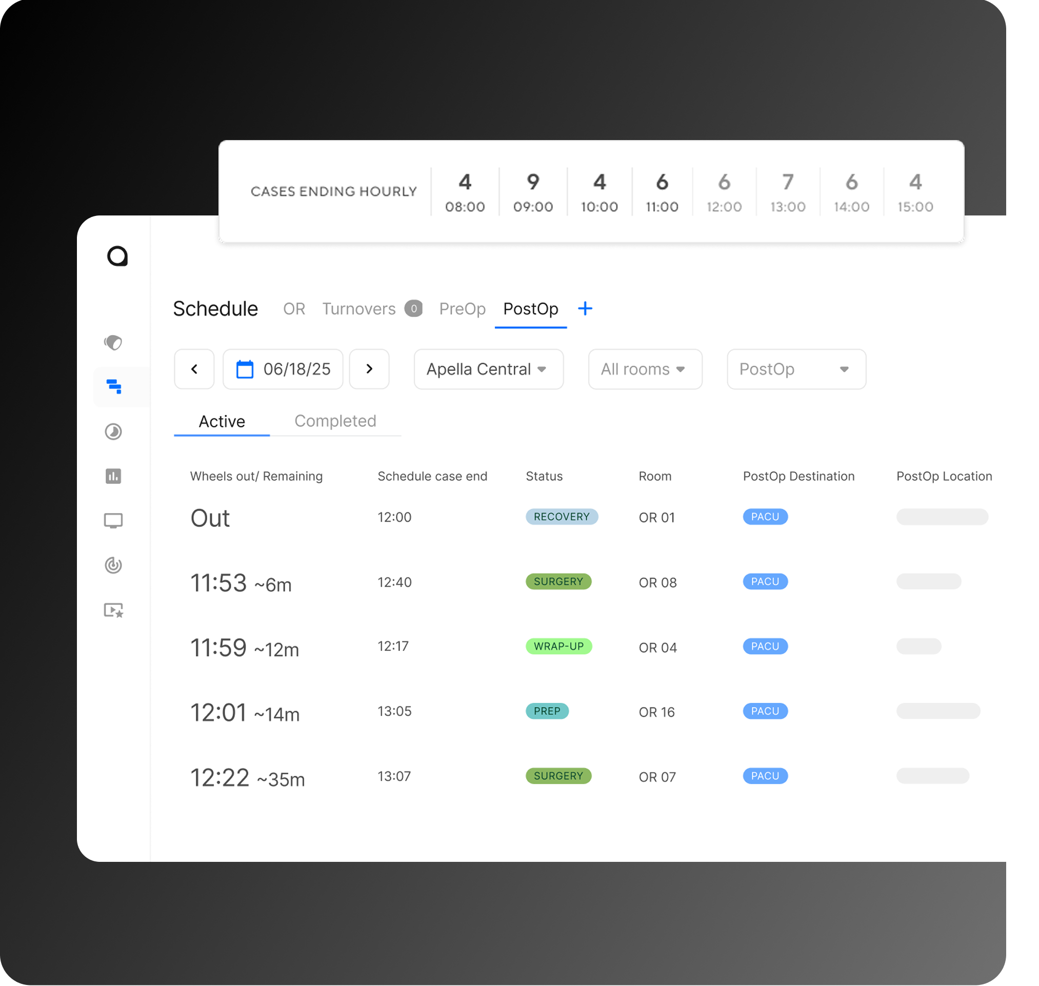 A view of the Apella dashboard of turnover status