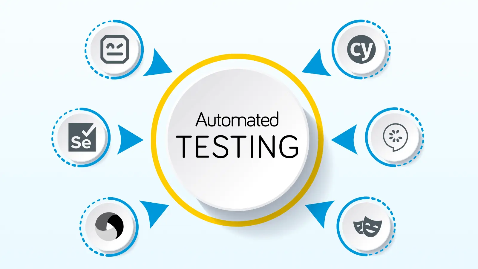 Automation Tools: Boost Your Productivity with Smart Solutions 1 Automation Tools: Boost Your Productivity with Smart Solutions