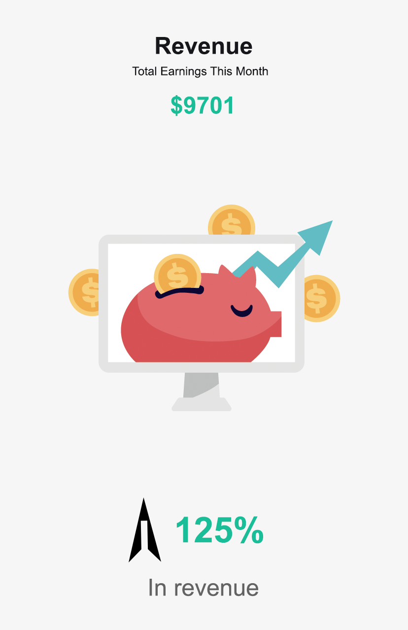 Custom UI by custom booking interface for revenue and earnings  by Paul-Michael Publishing