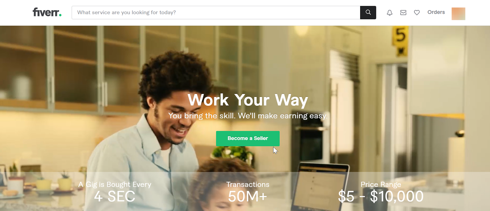 31 Best Platforms To Make Money Online From Home In 2025