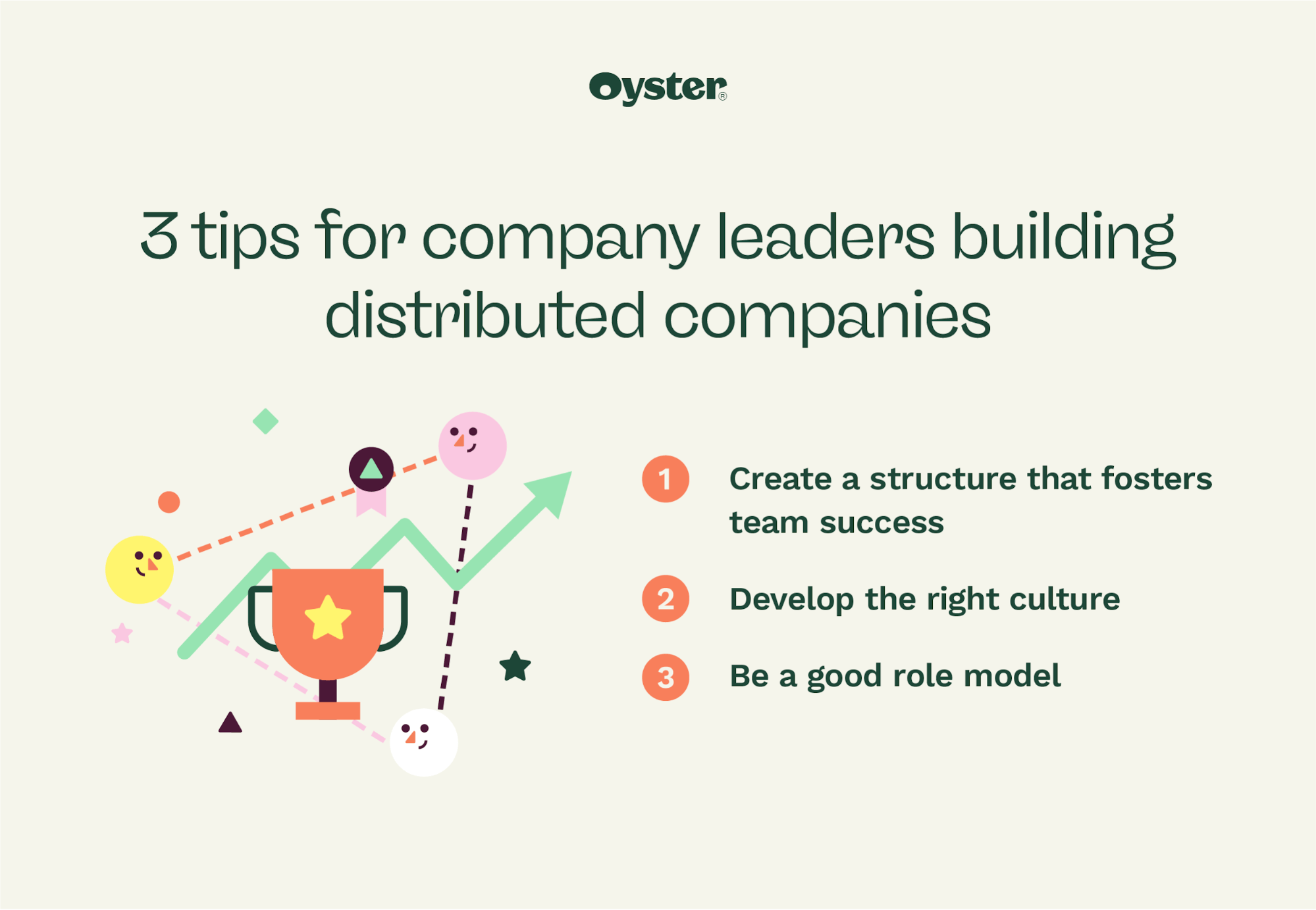 Graphic that says "3 tips for company leaders building distributed companies"