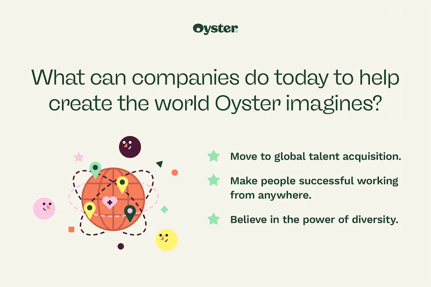 What companies can do today