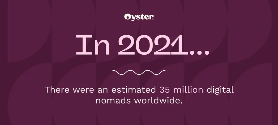 in 2021 there were an estimated 35 million digital nomads worldwide