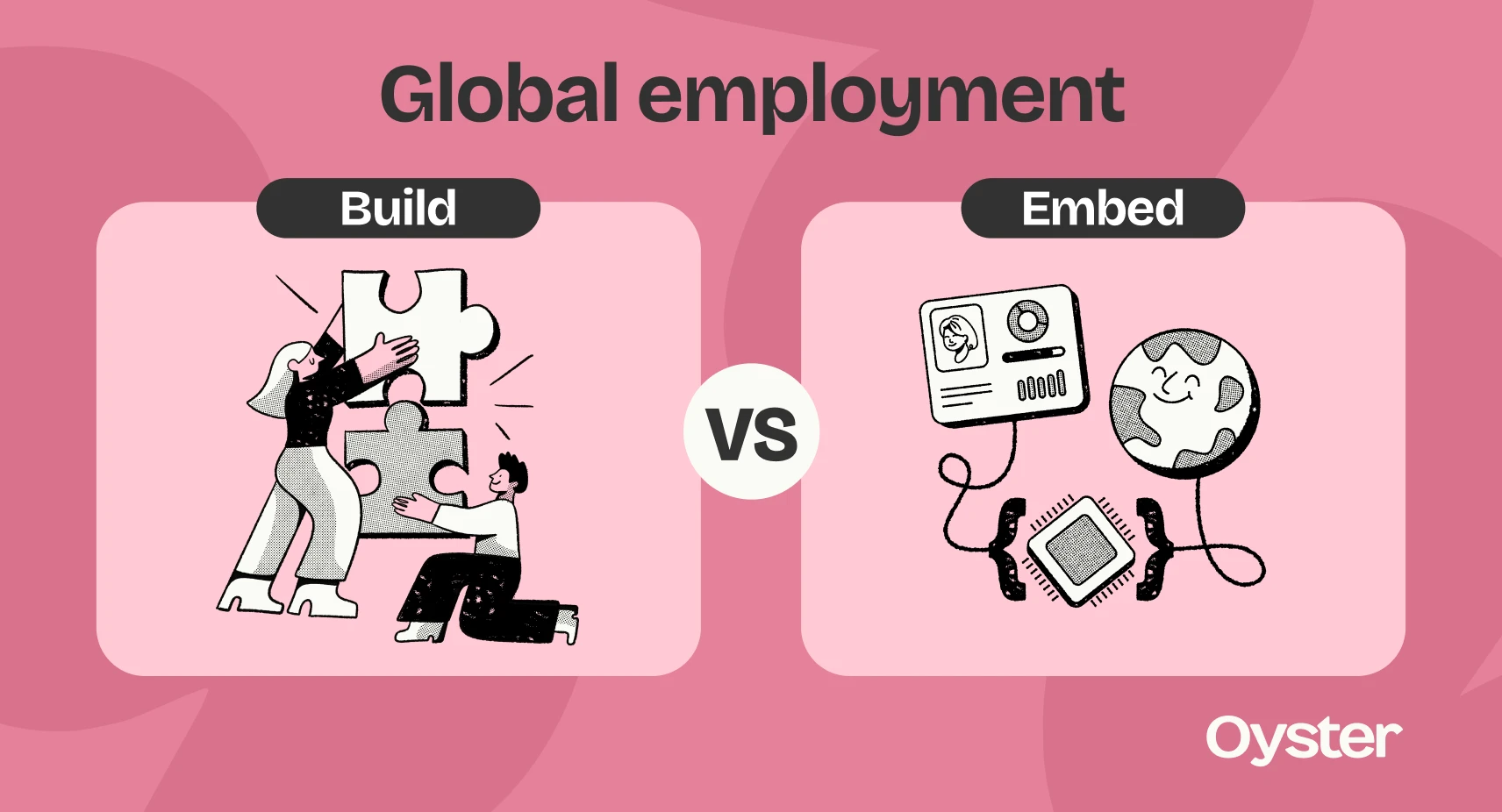 Build or Embed? The Strategic Dilemma Facing Platforms