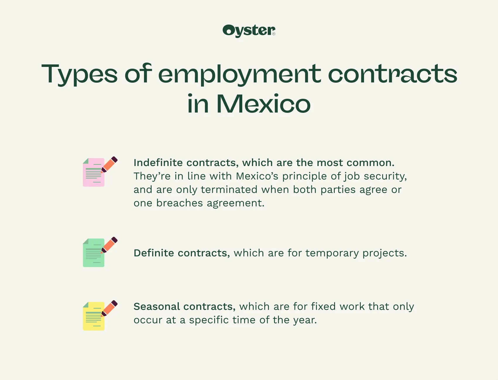 Types of employment contracts in Mexico