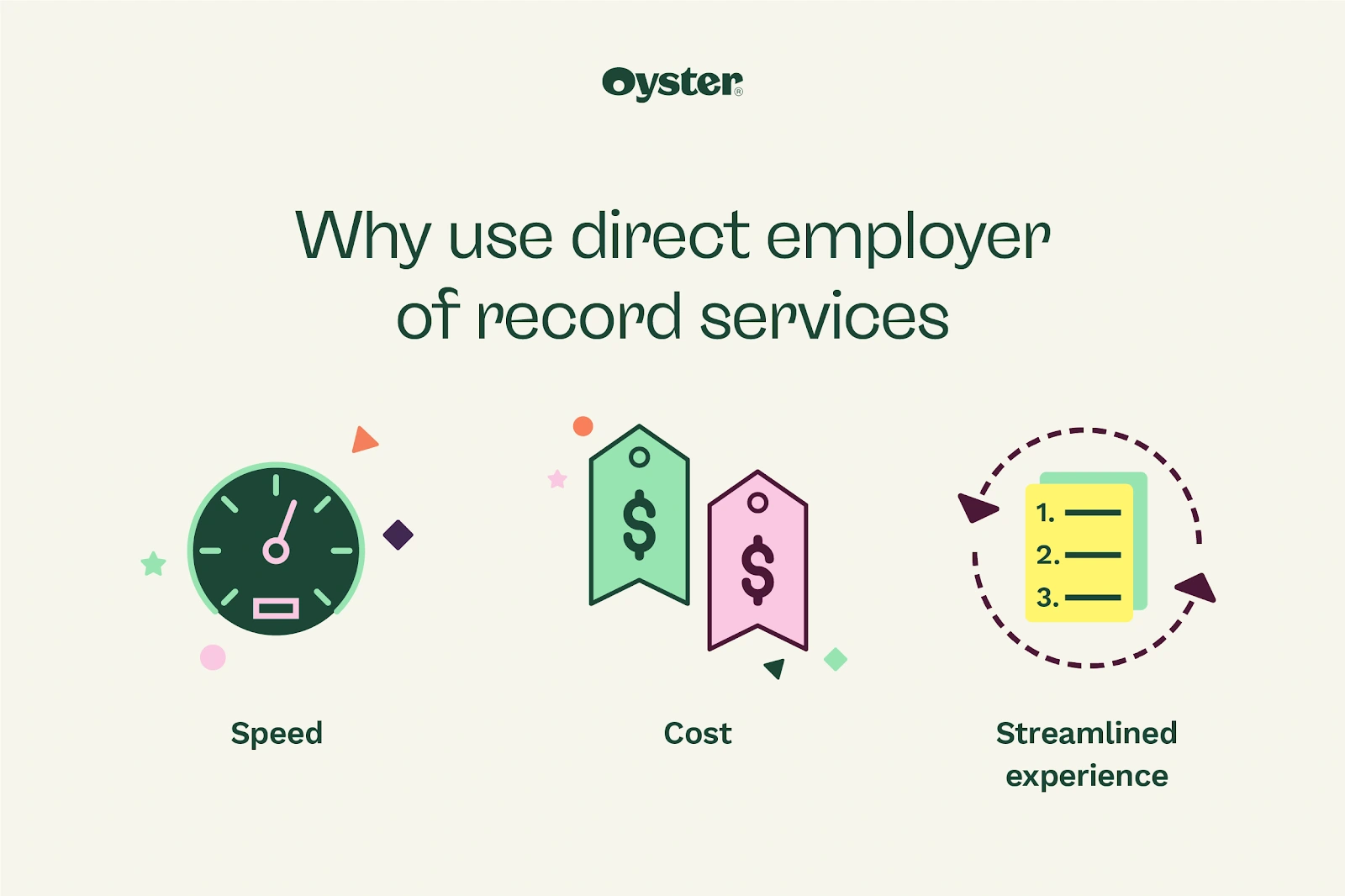 The benefits of owned-entity EOR services for distributed companies.