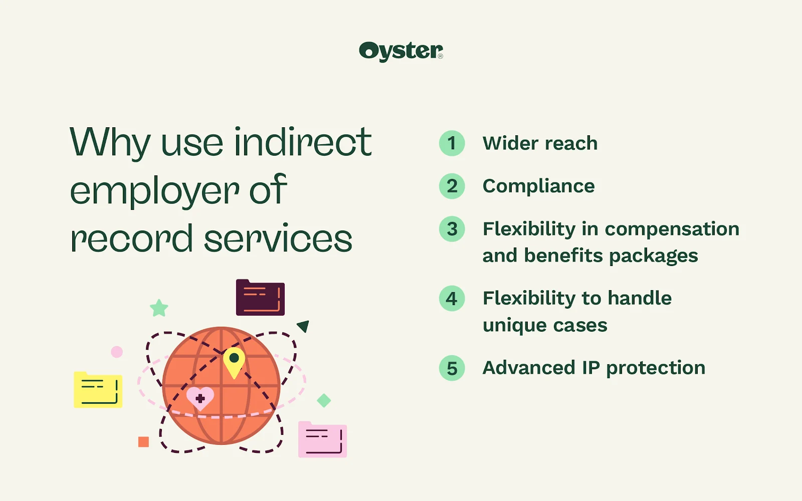 Why use indirect EOR services