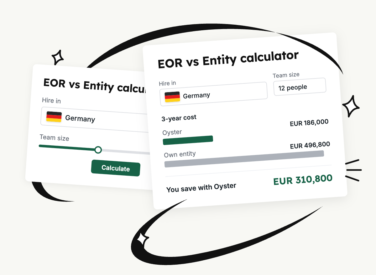 EOR vs Entity Calculator