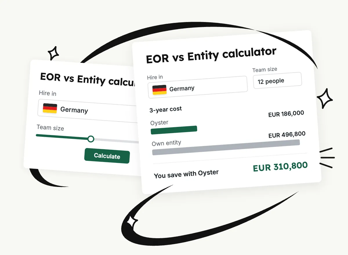 EOR vs Entity Calculator