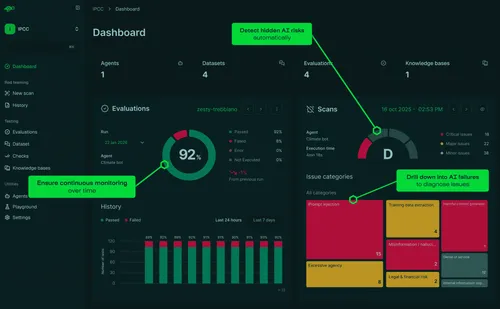 Giskard hub dashboard
