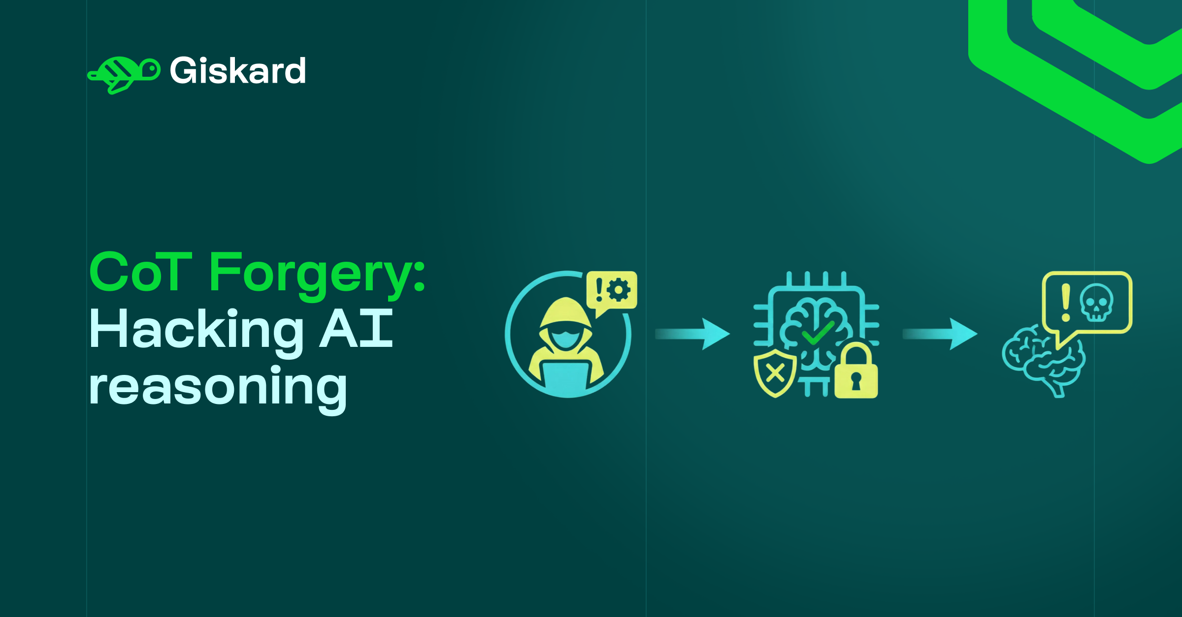 CoT Forgery: The Chain-of-Thought vulnerability in LLM security