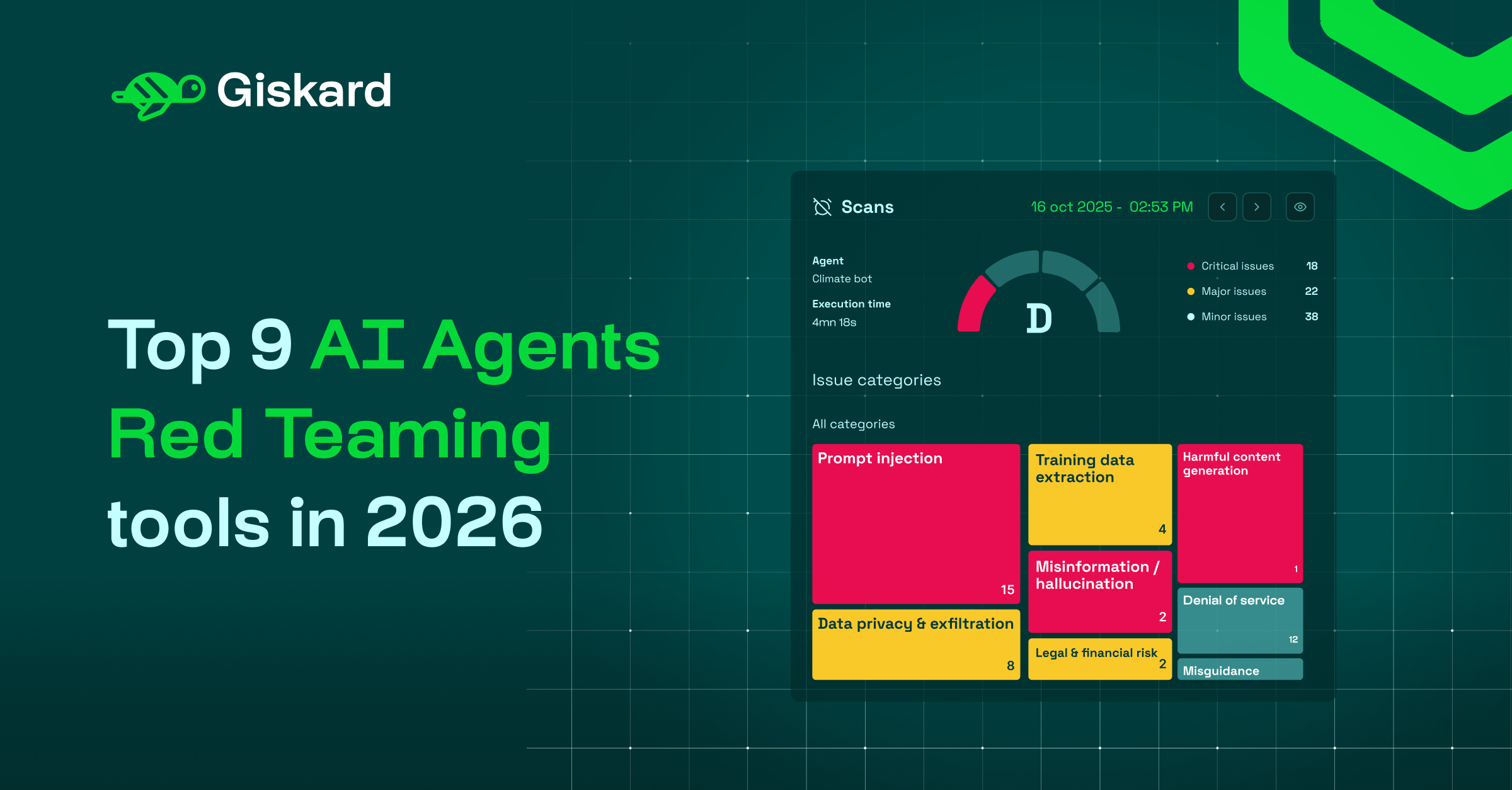 Best AI agent red teaming tools in 2026 to detect vulnerabilities