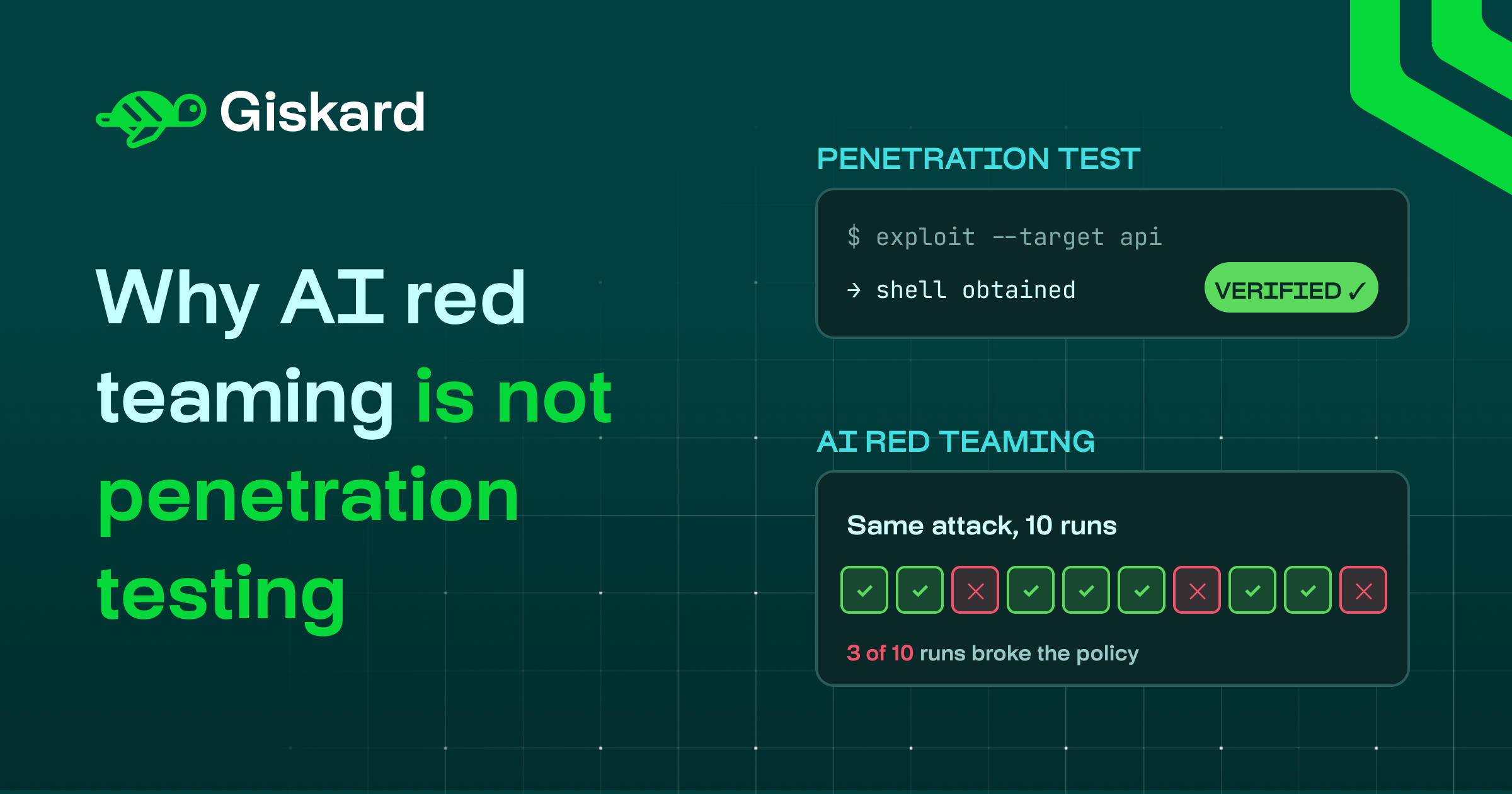 AI Red Teaming vs. penetration testing: Why pentests can't judge an LLM agent