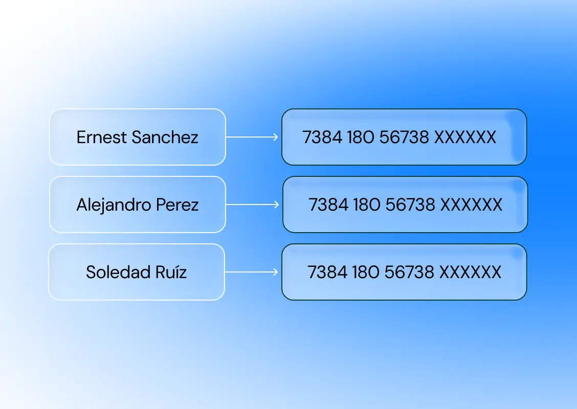 Automatiza la cobranza