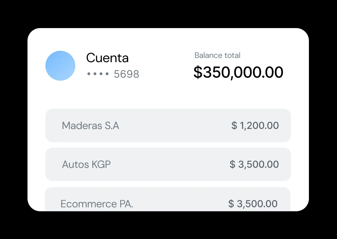 Visibilidad en tiempo real