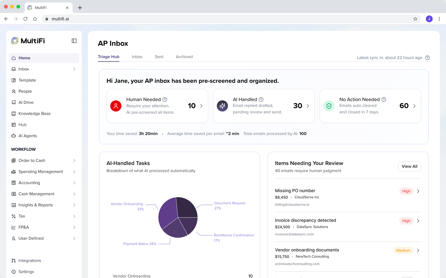 MultiFi AP inbox dashboard