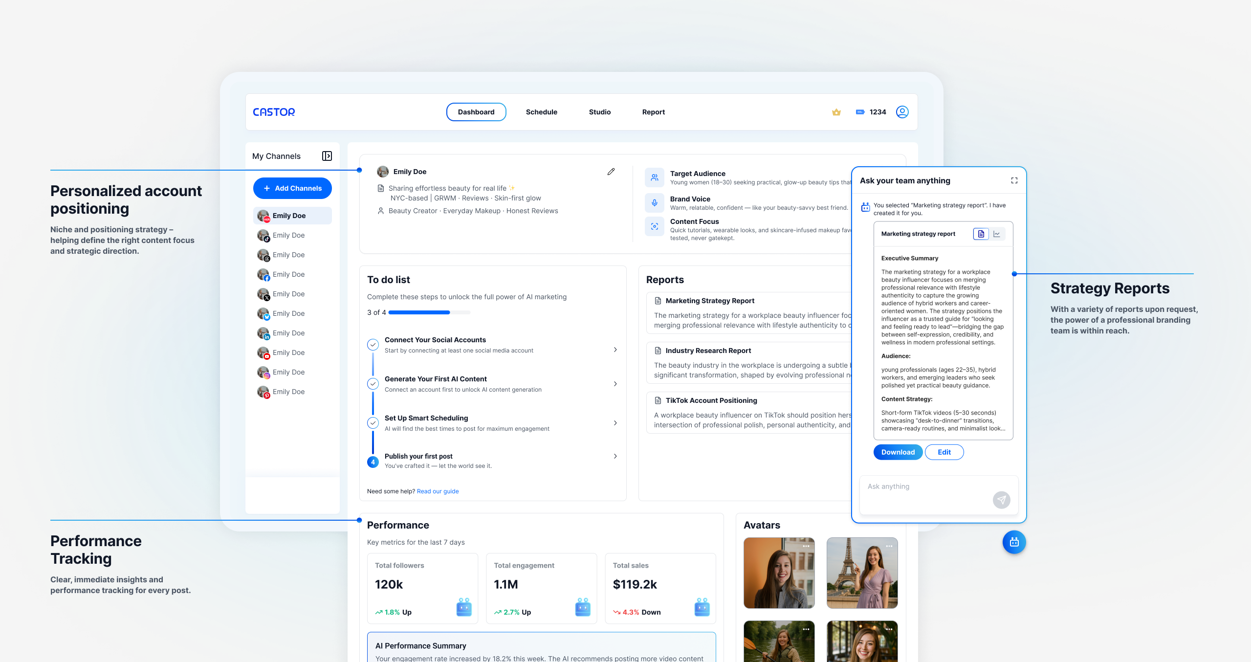 Dashboard as a brand team