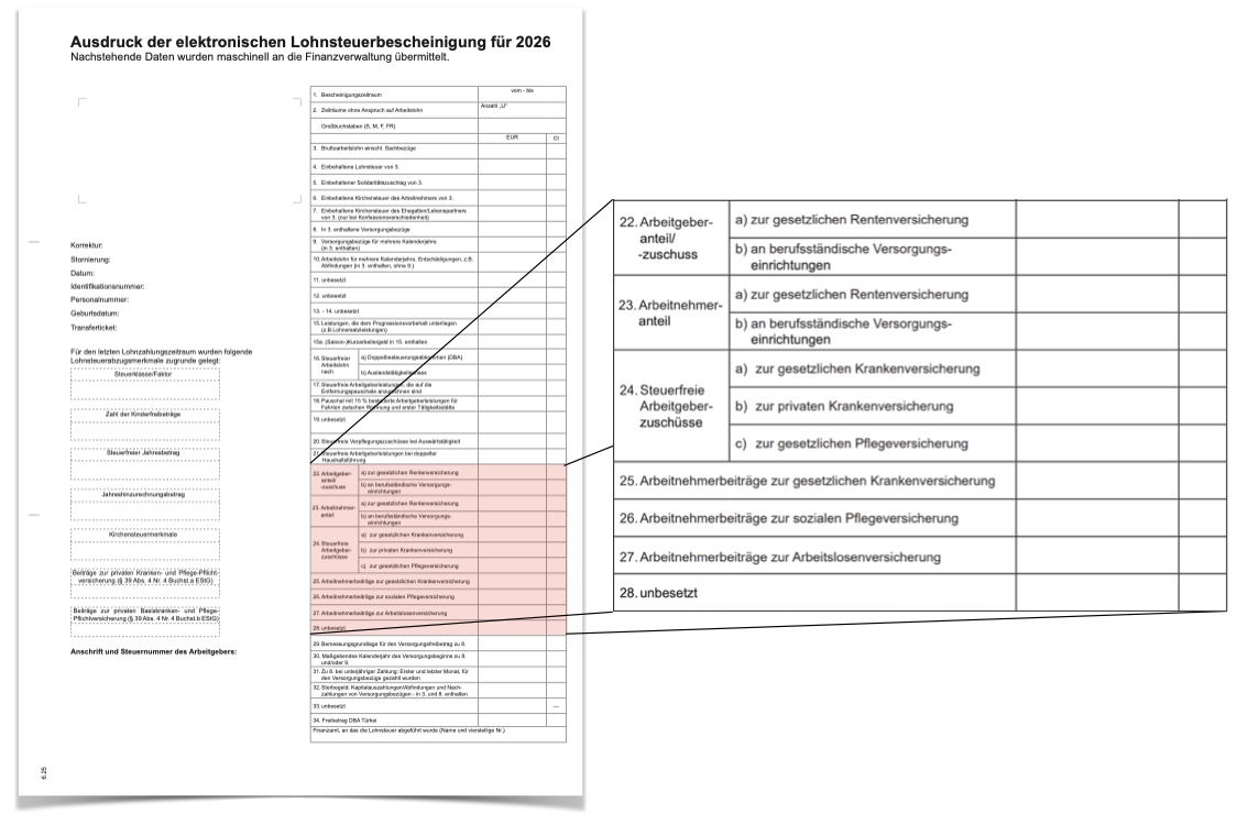Muster Ausdruck der elektronischen Lohnsteuerbescheinigung für 2026 Wegfall Mindestvorsorgepauschale Vergrößerung Zeile 22 bis 28