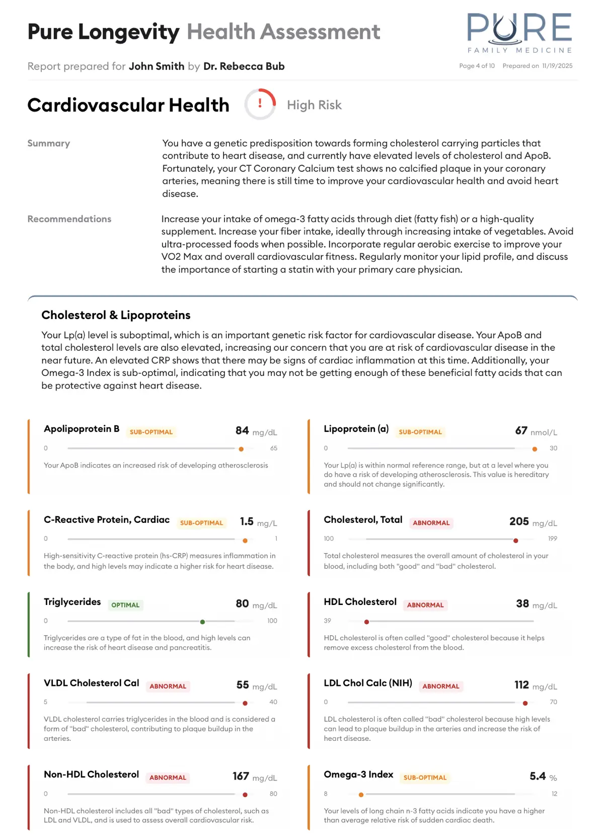 Pure Longevity Sample Report